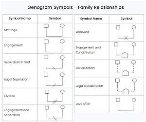 Essential Symbols of Family: Unveiling the Power of Symbols