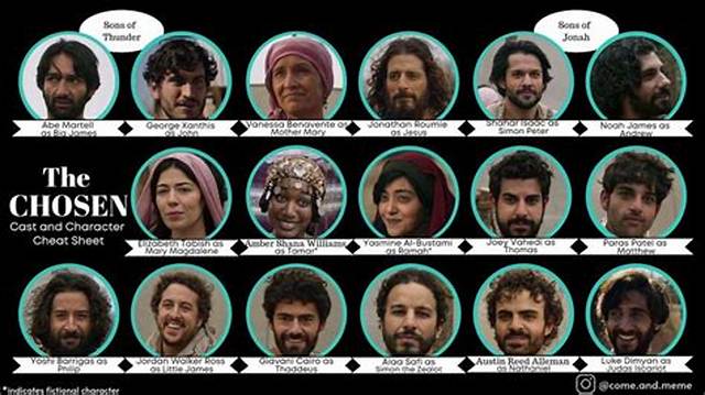 Unlocking the Secrets of "The Chosen" Actors' Salaries